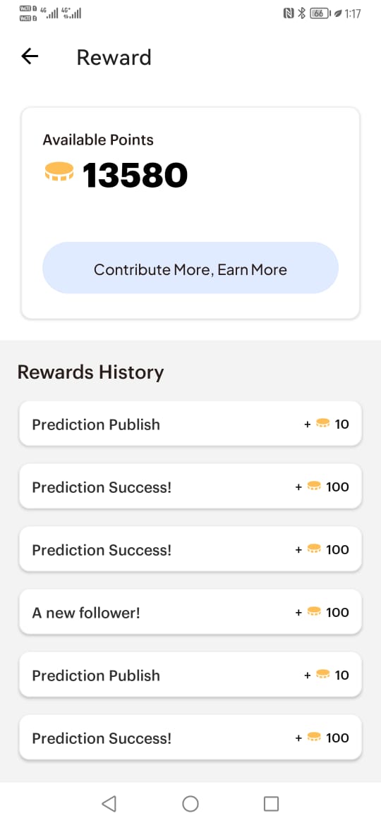 Pre-Token Rewards